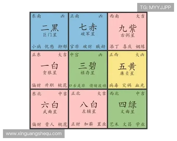 开运正规官网助你改善运势的实用建议和风水布局方案