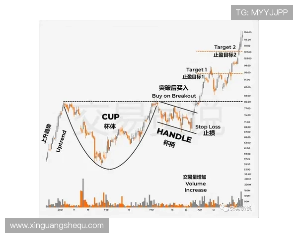 结合百家乐赢钱技巧与心理战术提升胜率打造属于你的稳赢策略秘籍